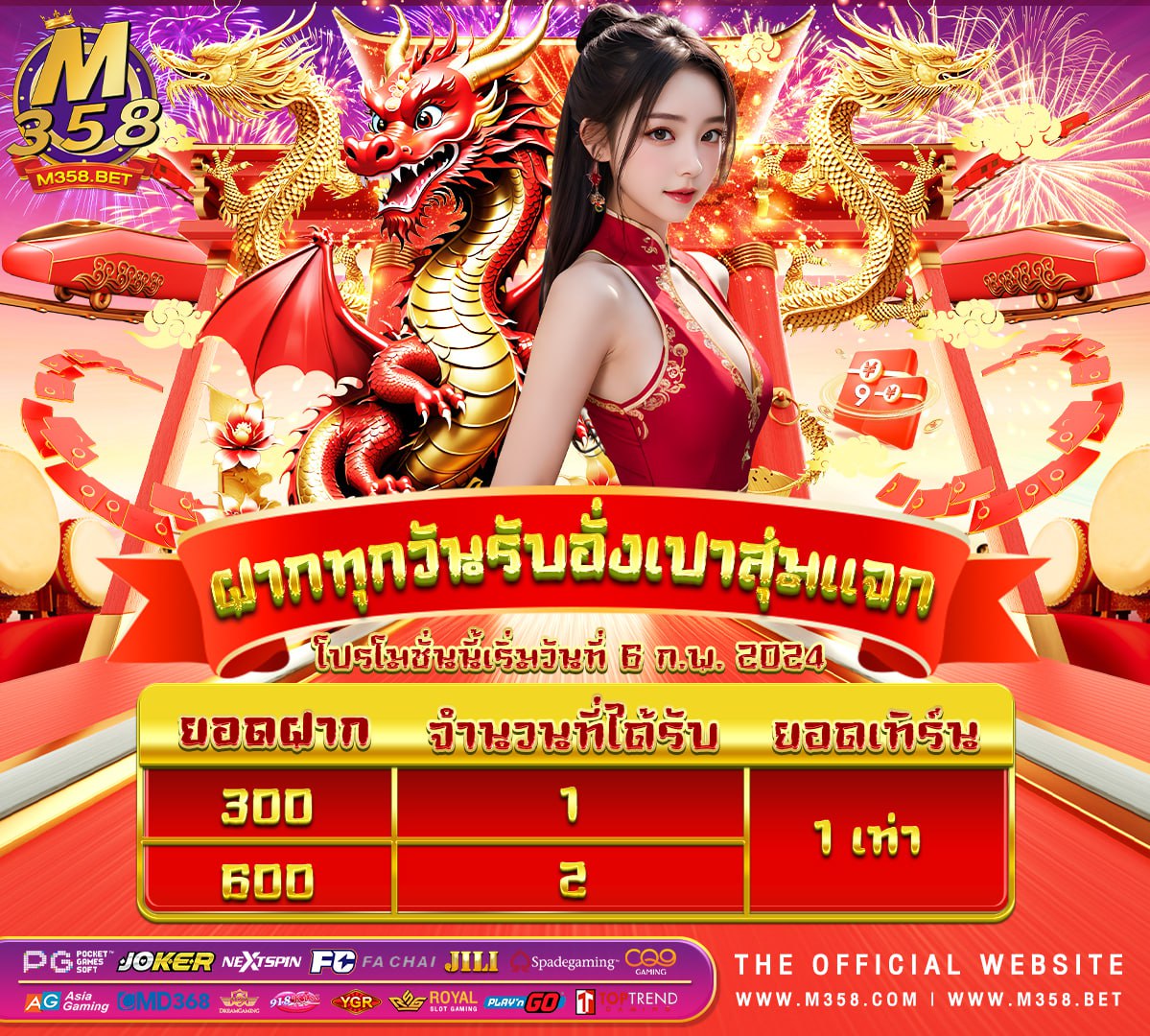 ak47bet เครดิต ฟรี 100